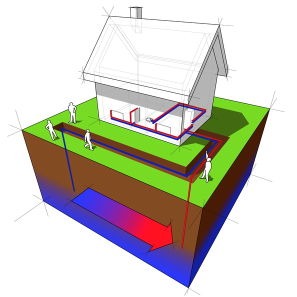How Geothermal Cooling Works Colliers